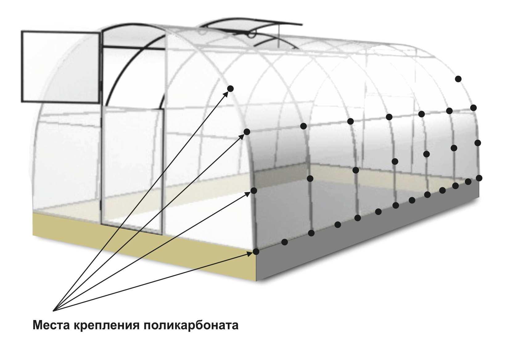  Крепление листов поликарбоната