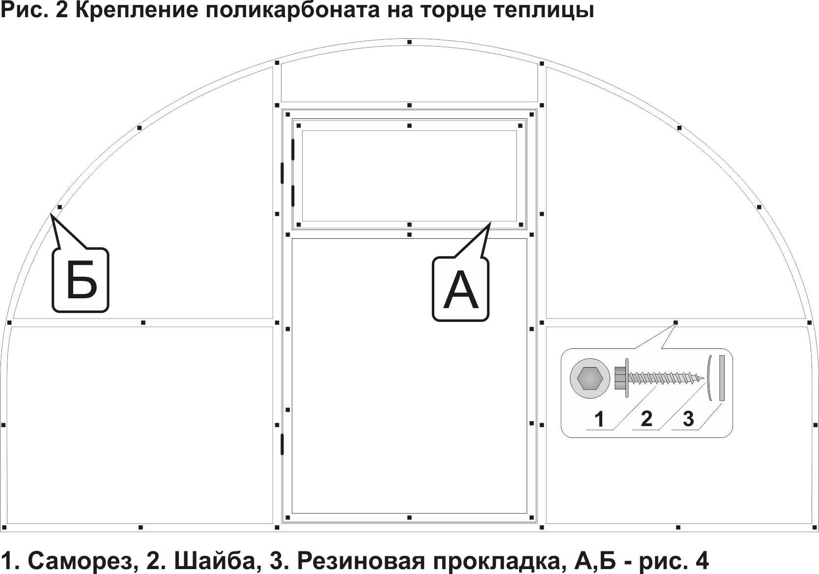 хема крепления саморезов